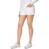 imageWallFlower Jeans Sassy Denim Shorts for Women HighRise Insta Soft Juniors Standard and Plus Sizes 0 to 24White