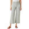imageWallFlower Womens Fearless Curvy Wide Leg HighRise Juniors 27quot Ankle Denim and Twill PantsSeagrass