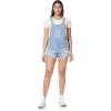 imageWallFlower Womens Shortalls Juniors Standard and PlusRae
