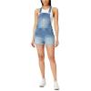 imageWallFlower womens Shortalls Juniors Standard and PlusAudrey Retro
